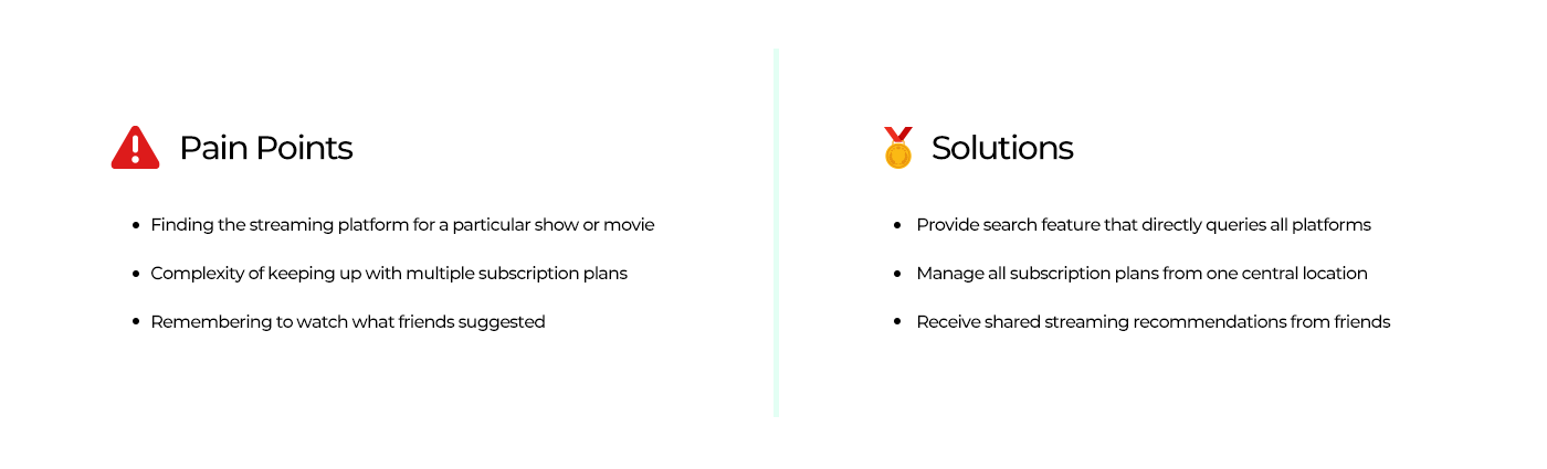 streamQuest Pain points and solutions
